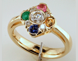 Custom Mother's Birthstone Ring